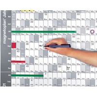 Produktabbildung - Anwendungsabb. ohne Deko